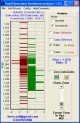 S$S Analyzer [FOREX sentiment indicator] 1.03